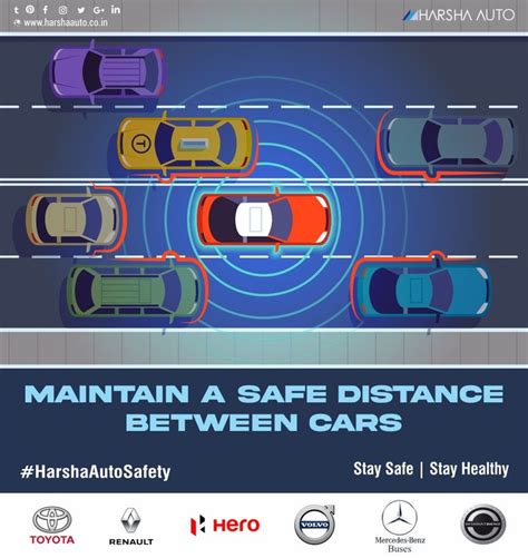 Keeping A Safe Distance Between Cars Can Go A Long Way In Ensuring