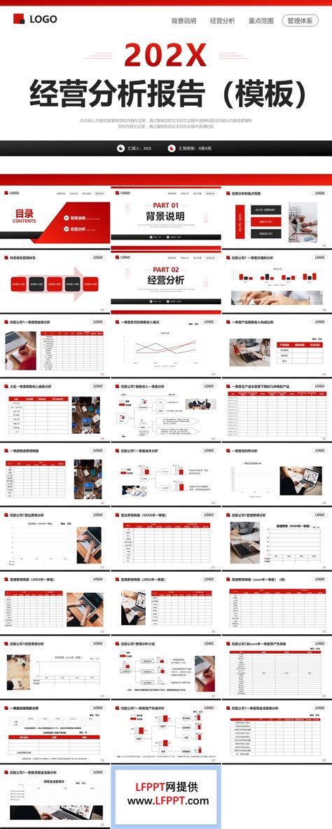 经营运营分析报告ppt动态模板下载 Lfppt