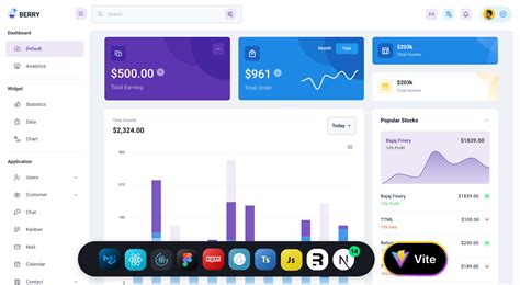 Berry React Material UI 仪表盘模板 MUI 商店 MUI 中文