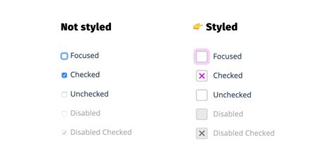 Css3 Creative Check List Custom Checkbox Using Css Checklist Css Images