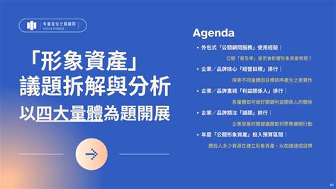 布爾喬亞《2023企業形象資產白皮書》揭示品牌經營七大盲區，顛覆對形象資產的認知與想像 布爾喬亞 公關顧問 Built For