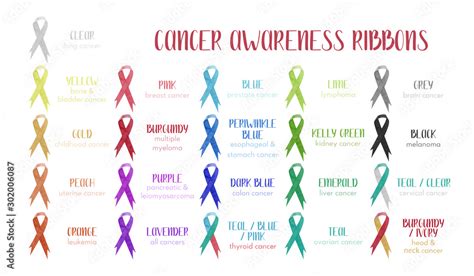 Watercolor Awareness Ribbons Different Color Set Of All Cancer Ribbon