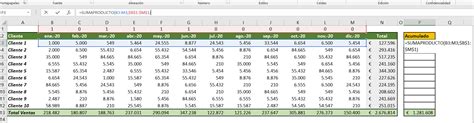 Calcular Acumulados Din Micos En Excel Excelyfinanzas