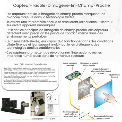 Capteur Tactile D Imagerie En Champ Proche Comment A Marche