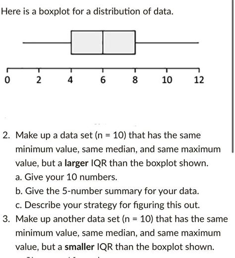 Make Up A Data Set N 10 That Has The Same Minimum Value Same