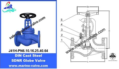 Din Cast Steel Flanged Sdnr Globe Valve Pn61016254064qingdao