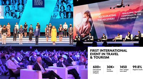 WTTC Global Summit 2021 Cancun Highlights Reports ABC Mundial