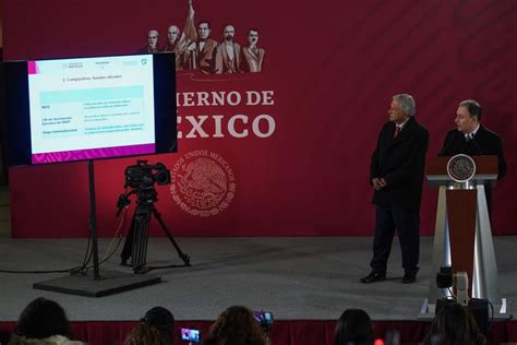 Amlo Y Durazo Exhiben Falta De Metodología De Reforma Ejecuciones Sí