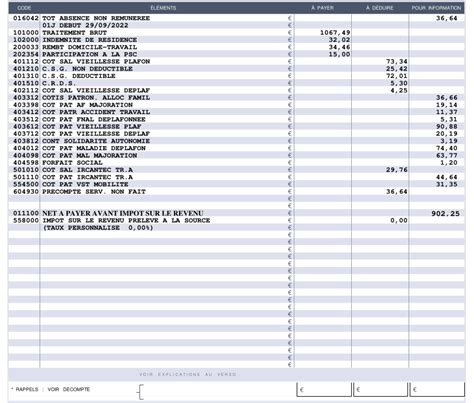 Aesh Tout Comprendre Son Salaire Et Sa Fiche De Paie Sud