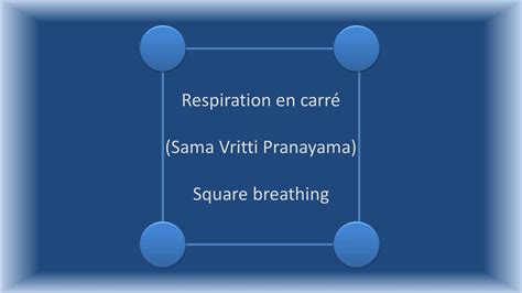 Respiration En Carr Square Breathing Youtube