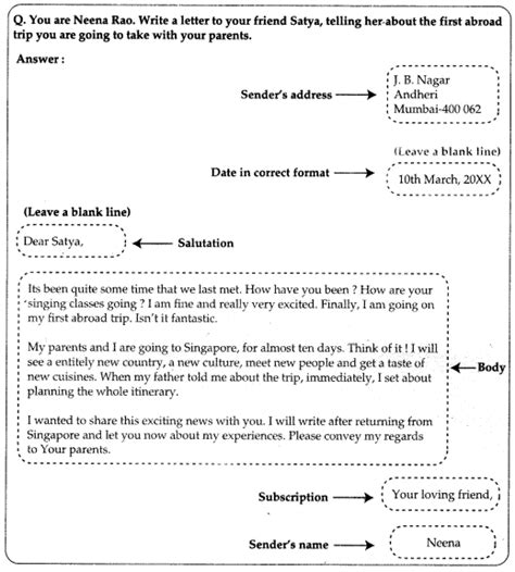 Informal Letter For Class 10 Icse Topics Format Samples 2022