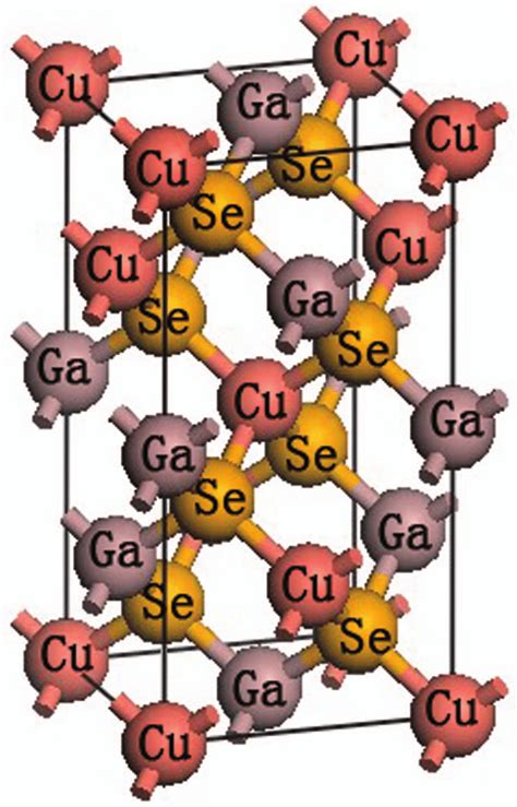 Chalcopyrite Structure