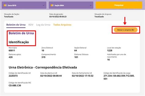 Elei Es Como Consultar Boletim De Urna E Ver Votos Por Se O