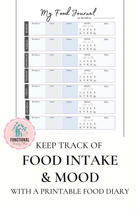 Printable Weekly Meal Planner Food Diary Food Log Weekly Food Journal Meal Prep Planner Etsy