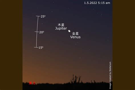 「金星合木星」天文現象今晚7時出現 錯過需再等9年｜大紀元時報 香港｜獨立敢言的良心媒體