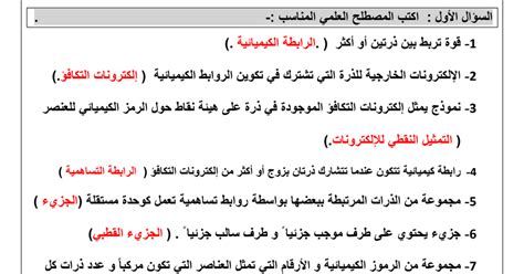 صف ثامن علوم حل مراجعة الوحدة الثانية العناصر والروابط الكيميائية فصل