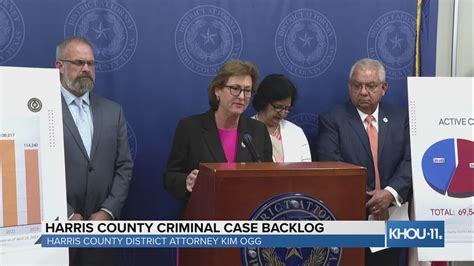 Harris County Reduces Criminal Case Backlog