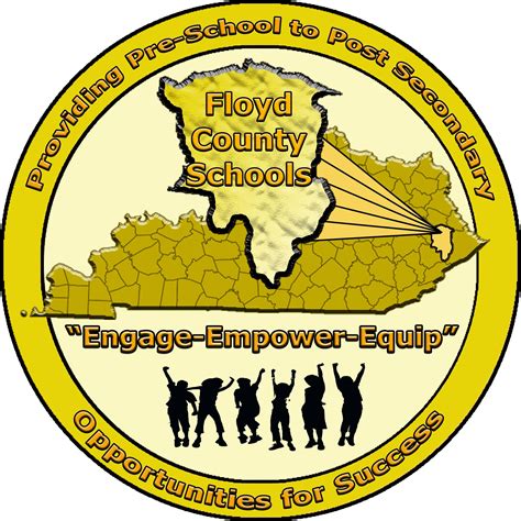 Floyd County Schools | Eastern KY