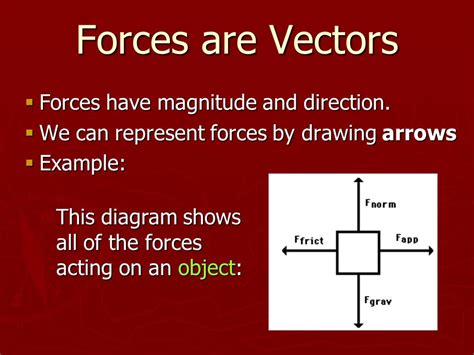 Introduction To Dynamics Ppt Video Online Download