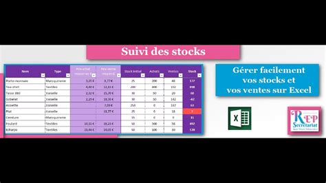 Exemple De Questionnaire Sur La Gestion Des Stocks Guide Complet Jour