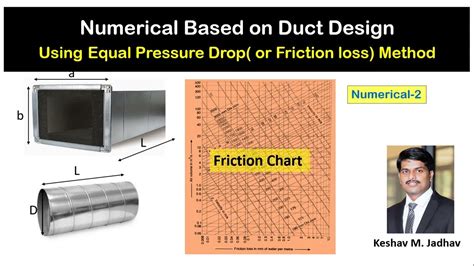 Duct Design Numerical Based On Equal Friction Method Numerical 2 Youtube