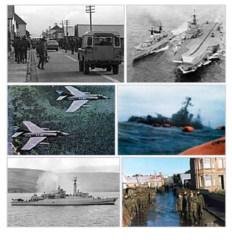 Falklands War Robert Kennedy Lives Alternative History Fandom