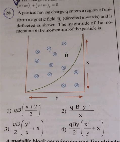 E M E M A Partical Having Charge Q Enters A Region Of Uni