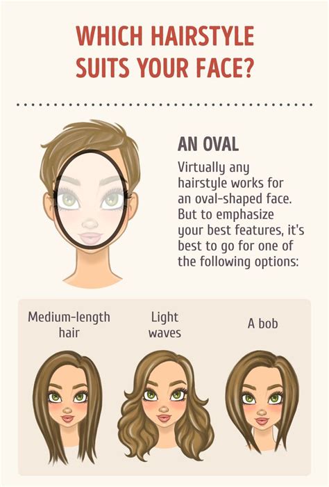 How To Choose The Best Hairstyle To Match Your Face Hair Styles Face Shapes Cool Hairstyles