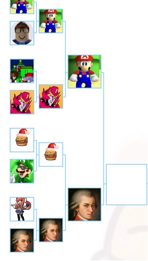 SML Wiki User Bracket Tournament round 3 pt 1 | Fandom