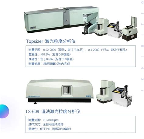 荣耀前行，欧美克将亮相ipb 2021上海粉体展中国粒度仪行业门户