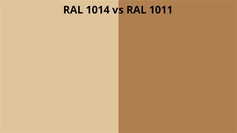 Ral 1014 Vs 1011 Ral Colour Chart Uk