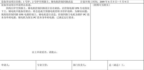 附表6：设备异动申请及竣工报告样本空预器改造word文档在线阅读与下载无忧文档