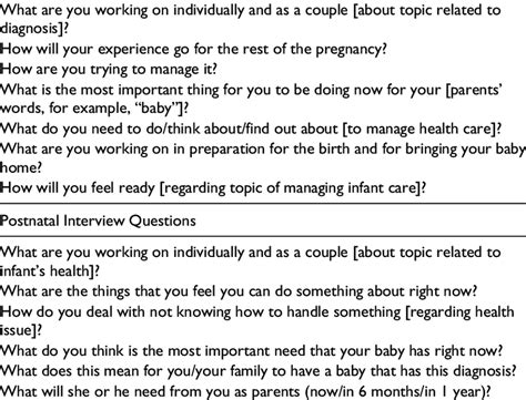 Mother Baby Nurse Interview Questions Armandina Rosser