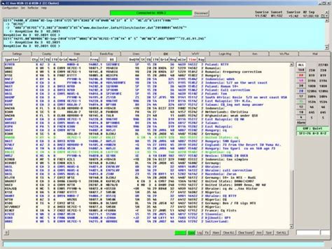 Dx Cluster N7xg