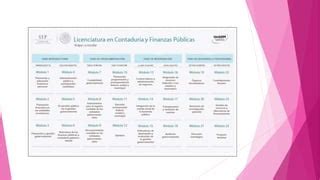 Campa A Publicitaria Contaduria Y Finanzas Publicas Unadm Ppt