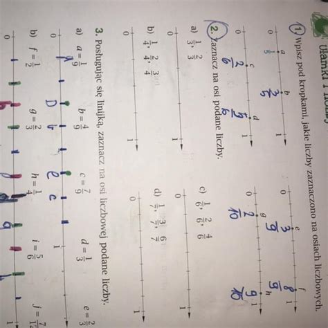 Zaznacz Na Osi Podane Liczby Zadanie Brainly Pl