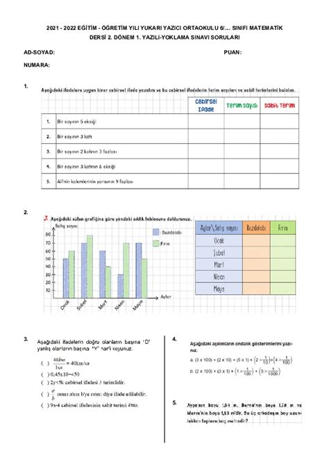 6 Sınıf Matematik 6 Sinif 2 DÖnem 1 Matematİk Yazili Sinavi Yazılı