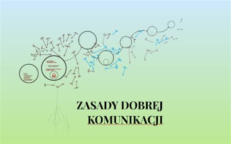 Zasady Dobrej Komunikacji By On Prezi