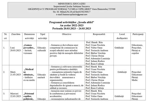 Programul Activit Ilor Scoala Altfel Gradinita Lumea Copilariei