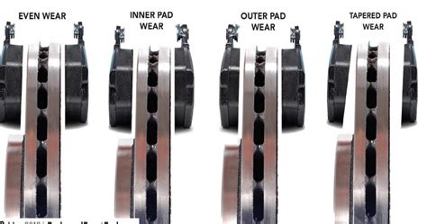 Reading Brake Pads: What can a worn set of brake pads tell you? - Safe ...