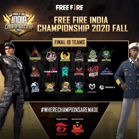 Garena Free Fire India Championship Fall 2020 Complete Details