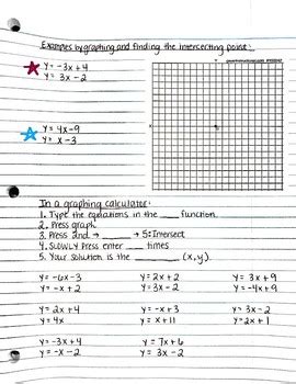 Solving Systems Of Linear Equations Guided Notes By Hana Haka Noland