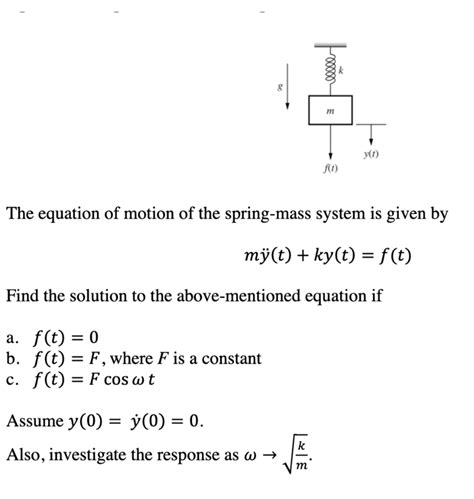 Solved The Equation Of Motion Of The Spring Mass System Is Chegg