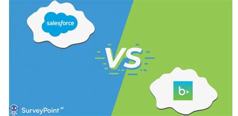 All You Need To Know About The Blackbaud Vs Salesforce