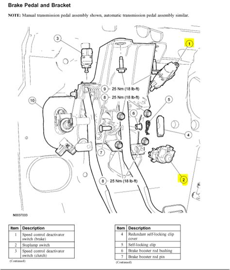 Qanda 2006 Mustang Smart Junction Box Location Diagram And Ford 6000 Cd Pinout