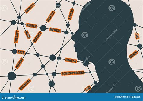 Nube De Las Etiquetas Folleto Del Vector Relativo De La Esquizofrenia