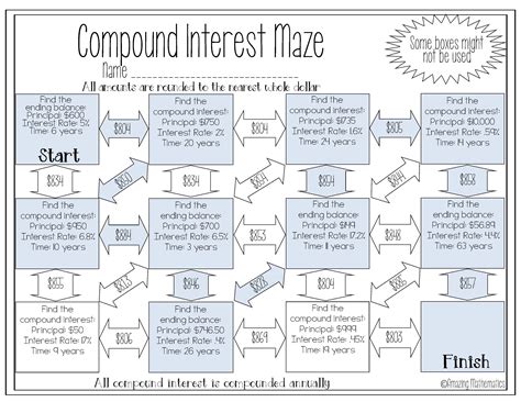 Calculating Compound Interest Worksheet