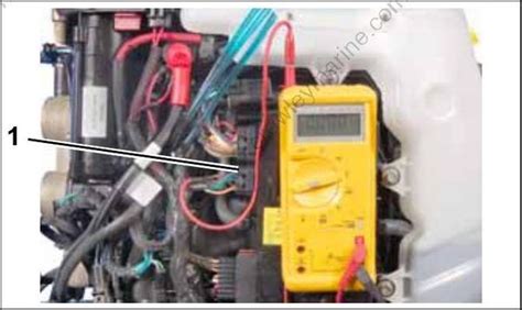 Service Manual Hp E Tec Oiling System Oiling System Tests