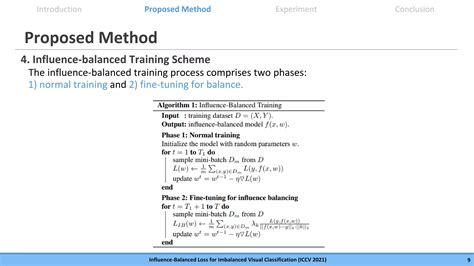 ICCV 21 Influence Balanced Loss For Imbalanced Visual Classification