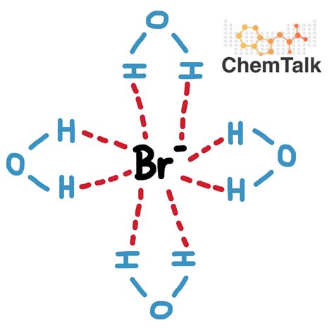 Polar Protic And Aprotic Solvents Chemtalk